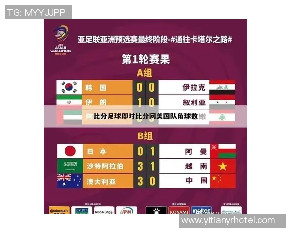 卡塔尔与日本激战正酣最终比分揭晓引发热议
