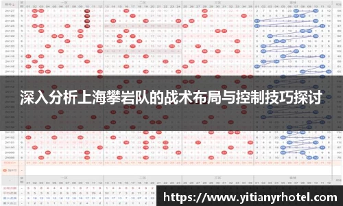 深入分析上海攀岩队的战术布局与控制技巧探讨