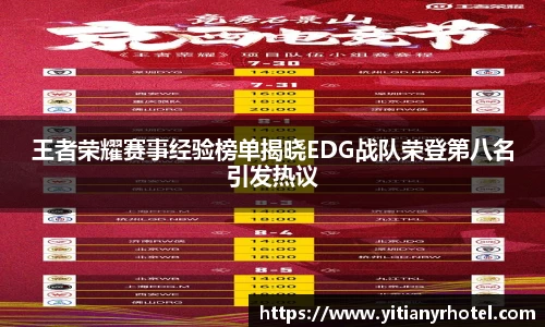 王者荣耀赛事经验榜单揭晓EDG战队荣登第八名引发热议