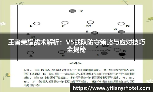 王者荣耀战术解析：V5战队防守策略与应对技巧全揭秘