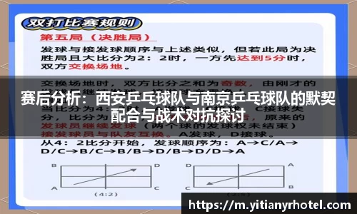 赛后分析：西安乒乓球队与南京乒乓球队的默契配合与战术对抗探讨